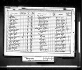 UK Cens 1891 - RG12-1745 - F 128 P 2 S 7 (Stoke Damerel-Stoke Damerel)