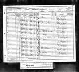 UK Cens 1891 - RG12-1922 - F 125 P 13 S 80 (Axbridge-Axbridge)