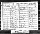 UK Cens 1891 - RG12-2472 - F 43 P 39 S 217 (Warwick-Leamington) UK Cens 1891 - RG12-2472 - F 43 P 39 S 217 (Warwick-Leamington)