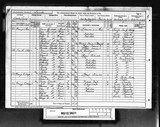 UK Cens 1891 - RG12-2631 - F 38 P 14 S 82 (Gainsborough-Owston).jpg
