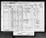 UK Cens 1891 - RG12-2635 - F 120 P 33 S (Gainsborough-Gainsborough) UK Cens 1891 - RG12-2635 - F 120 P 33 S (Gainsborough-Gainsborough)