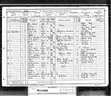 UK Cens 1891 - RG12-2666 - F 12 P 17 S 98 (Basford-Ilkeston)