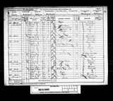 UK Cens 1891 - RG12-3565 - F 66 P 29 S 195 (Huddersfield-Kirkheaton) UK Cens 1891 - RG12-3565 - F 66 P 29 S 195 (Huddersfield-Kirkheaton)