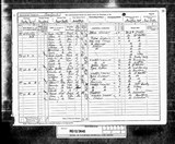 UK Cens 1891 - RG12-3640 - F 18 P 29 S 189 (Bradford-Horton) UK Cens 1891 - RG12-3640 - F 18 P 29 S 189 (Bradford-Horton)