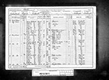 UK Cens 1891 - RG12-3811 - F 125 P 2 S 6 (Ecclesall Bierlow-Ecclesall Bierlow)