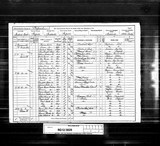 UK Cens 1891 - RG12-3829 - F 101 P 2 S 10 (Sheffield - Brightside).jpg