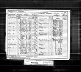 UK Cens 1891 - RG12-3832 - F 37 P 27 S 178 (Sheffield-Brightside)