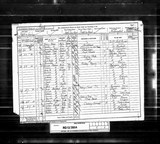 UK Cens 1891 - RG12-3854 - F 10 P 7 S 40 (Rotherham-Wath) UK Cens 1891 - RG12-3854 - F 10 P 7 S 40 (Rotherham-Wath)