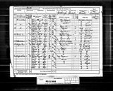 UK Cens 1891 - RG12-3858 - F 143 P 24 S 160 (Doncaster-Tickhill)