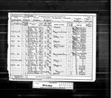 UK Cens 1891 - RG12-3864 - F 30 P 23 S 145 (Doncaster-Doncaster)