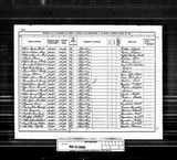 UK Cens 1891 - RG12-3886 - F 100 P 2 S 3 (York-Bootham)