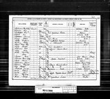 UK Cens 1891 - RG12-3886 - F 119 P 19 S (York-Bootham)