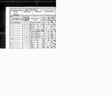 UK Cens 1891 - RG12-3956 - F 55 P 11 S 15 (Driffield-Bainton) UK Cens 1891 - RG12-3956 - F 55 P 11 S 15 (Driffield-Bainton)