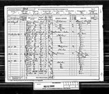 UK Cens 1891 - RG12-3966 - F 43 P 24 S 131 (Scarborough-Scarborugh)