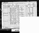 UK Cens 1891 - RG12-3966 - F 61 P 13 S 77 (Scarborough-Scarborough)