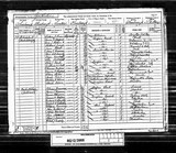 UK Cens 1891 - RG12-3966 - F 78 P 17 S 79 (Scarborough-Scarborough) UK Cens 1891 - RG12-3966 - F 78 P 17 S 79 (Scarborough-Scarborough)