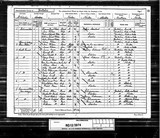 UK Cens 1891 - RG12-3974 - F 66 P 1 S 6 (Malton-Malton)