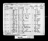 UK Cens 1891 - RG12-4098 - F 120 P 13 S 79 (Durham-St Oswald)