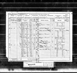 UK Cens 1891 - RG12-4143 - F 46 P 15 S 104 (Sunderland-Sunderland) UK Cens 1891 - RG12-4143 - F 46 P 15 S 104 (Sunderland-Sunderland)