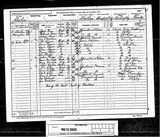 UK Cens 1891 - Rg12-2625 - F 50 P 6 S 18 (Glanford Brigg-Brigg)