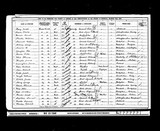 UK Cens 1901 - RG13-3249 - F 174 P 2 S 1 (Chesterfield-Chesterfield)