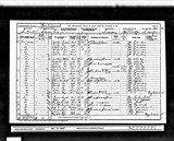 UK Cens 1901 - RG13-4047 - F 38 P 13 S 69 (Great Ouseburn-Whixley) UK Cens 1901 - RG13-4047 - F 38 P 13 S 69 (Great Ouseburn-Whixley)