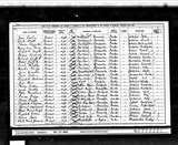 UK Cens 1901 - RG13-4066 - F 158 P 2 S 1 (Wharfedale-Ilkley)