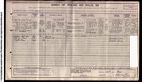 UK Cens 1911 - RG14PN19282 RG78PN1152A RD407 SD3 ED18 SN20 - (Leicester-South Leicester) UK Cens 1911 - RG14PN19282 RG78PN1152A RD407 SD3 ED18 SN20 - (Leicester-South Leicester)