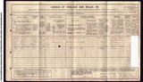 UK Cens 1911 - RG14PN20080 RG78PN1201 RD424 SD2 ED13 SN156 - (Glanford Brigg-Winterton) UK Cens 1911 - RG14PN20080 RG78PN1201 RD424 SD2 ED13 SN156 - (Glanford Brigg-Winterton)
