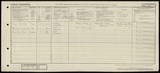 UK Cens 1921 - GBC_1921_RG15_00676_0129 UK Cens 1921 - GBC_1921_RG15_00676_0129