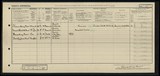 UK Cens 1921 - GBC_1921_RG15_00712_0227.jpg