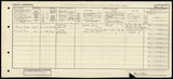 UK Cens 1921 - GBC_1921_RG15_00762_0551