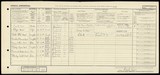 UK Cens 1921 - GBC_1921_RG15_00770_0921