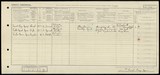 UK Cens 1921 - GBC_1921_RG15_00895_0455