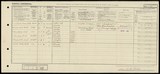 UK Cens 1921 - GBC_1921_RG15_00901_0269