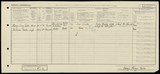 UK Cens 1921 - GBC_1921_RG15_00923_0569