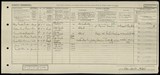 UK Cens 1921 - GBC_1921_RG15_01076_1047