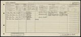 UK Cens 1921 - GBC_1921_RG15_02393_0027