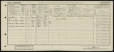 UK Cens 1921 - GBC_1921_RG15_02891_0803 UK Cens 1921 - GBC_1921_RG15_02891_0803