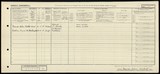 UK Cens 1921 - GBC_1921_RG15_03152_0675