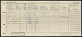 UK Cens 1921 - GBC_1921_RG15_03472_0241