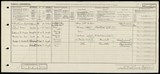 UK Cens 1921 - GBC_1921_RG15_04282_0303 UK Cens 1921 - GBC_1921_RG15_04282_0303