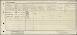 UK Cens 1921 - GBC_1921_RG15_05092_0461