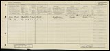 UK Cens 1921 - GBC_1921_RG15_06155_0391