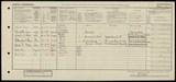 UK Cens 1921 - GBC_1921_RG15_06195_0037