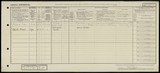 UK Cens 1921 - GBC_1921_RG15_06935_0053 UK Cens 1921 - GBC_1921_RG15_06935_0053