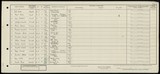 UK Cens 1921 - GBC_1921_RG15_07099_0497 UK Cens 1921 - GBC_1921_RG15_07099_0497