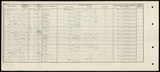 UK Cens 1921 - GBC_1921_RG15_07373_0294