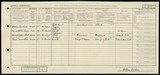 UK Cens 1921 - GBC_1921_RG15_08012_0401 UK Cens 1921 - GBC_1921_RG15_08012_0401