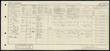 UK Cens 1921 - GBC_1921_RG15_08515_0963 UK Cens 1921 - GBC_1921_RG15_08515_0963